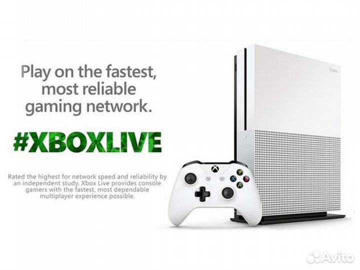 Подписки Xbox Game Pass Ultimate Live Gold EA Play