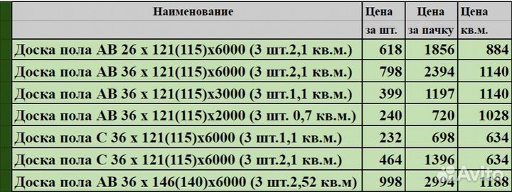 Доска половая