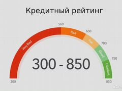 Кредитная история/Плохая кредитная история/Кредит