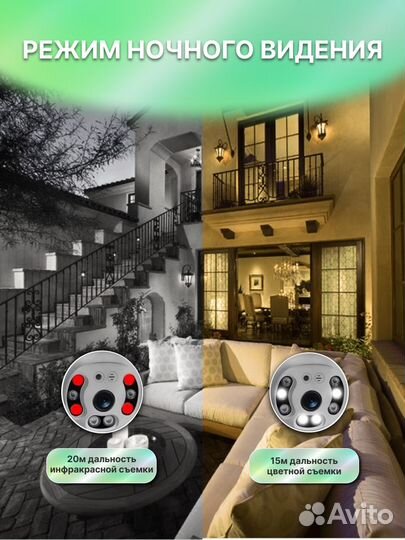 Камера видеонаблюдения wifi