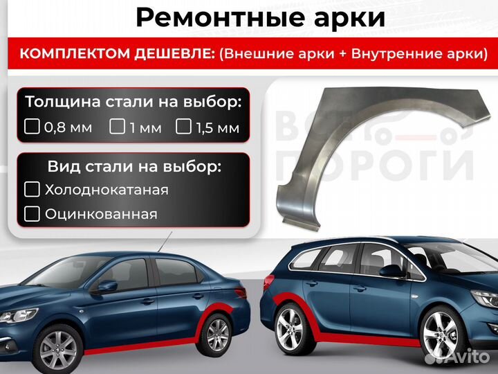 Ремонтные арки Ford C-Max 1 дорестайлинг