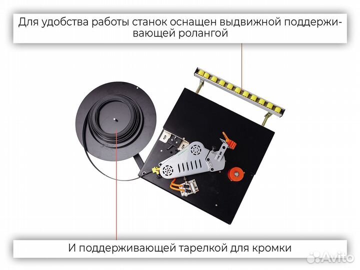 Новый кромкооблицовочный станок Econom