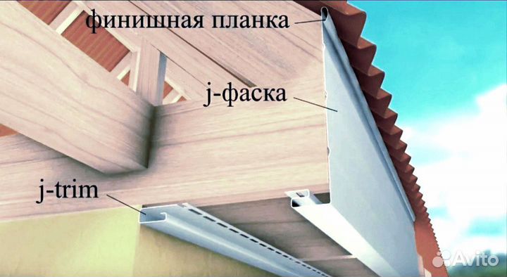 Лобовая планка,профиль финишный,j фаска для софита