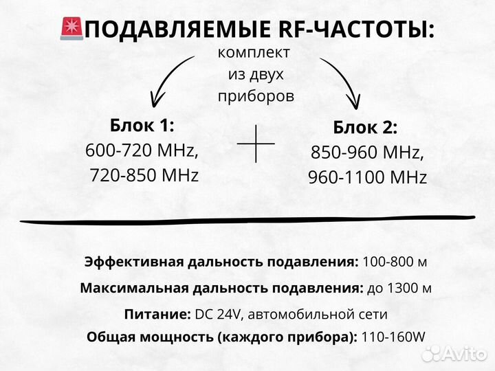 Комплект систем подавления Drone Dement 2+2 Pro