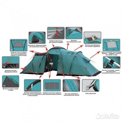 Палатка Brest 6, Tramp