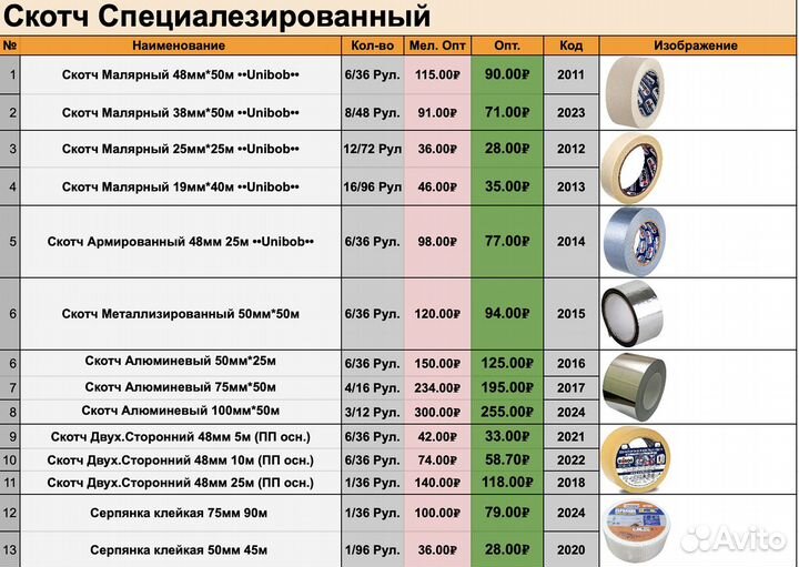 Любой скотч свое производство