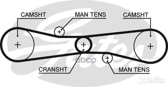 Ремень грм T275 88X17 T275 Gates