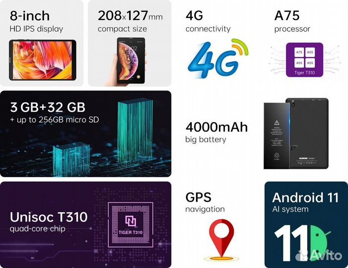 Планшет / Alldocube Smile 1 / 8 дюймов / 2022