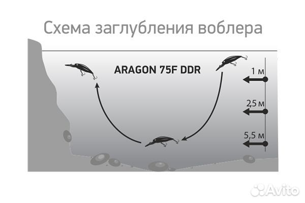 Воблер LureMax aragon 75F DDR-015 11г