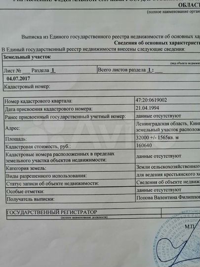 Участок 3,2 га (СНТ, ДНП)