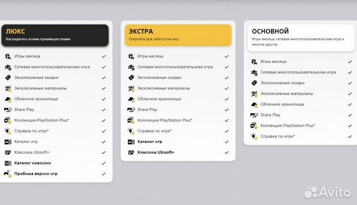 PS Plus Essential/Deluxe на год 540 игр