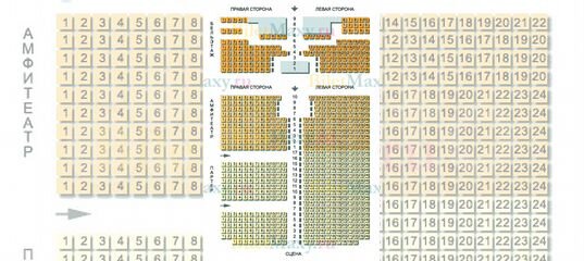 ленком партер. театр ленком марка захарова зал. ленком план зрительного зала. зал театра ленком схема зала. ленком партер.