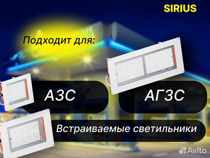 Накладные светильники