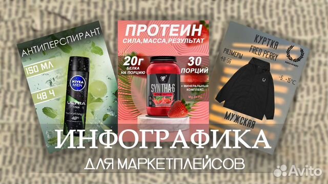 Инфографика маркетплейс