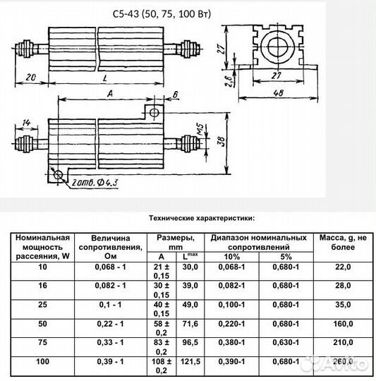 Резистор С5-43В-100-1Ом