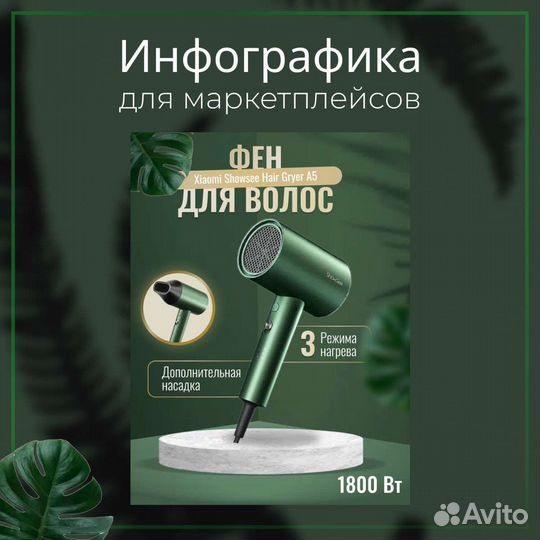 Дизайнер инфографики для маркетплейсов