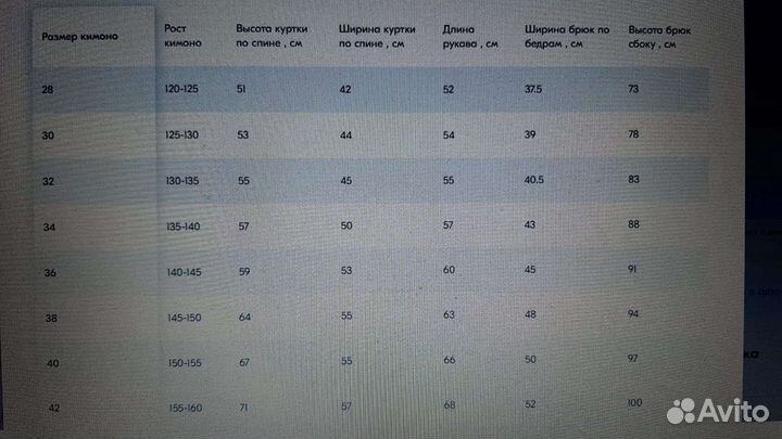 Кимоно для армейского рукопашного боя 42р