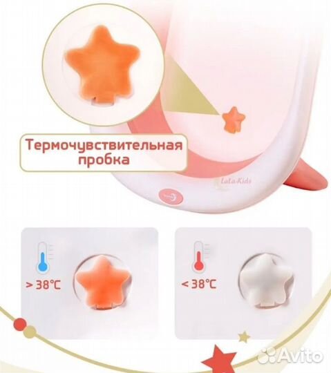 Ванночка для купания новорожденного складная