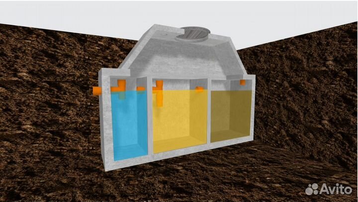 Септик бетонный 3-камерный V4,5м.куб