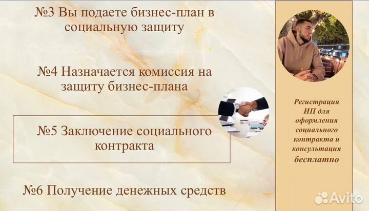 Бизнес план для соцконтракта