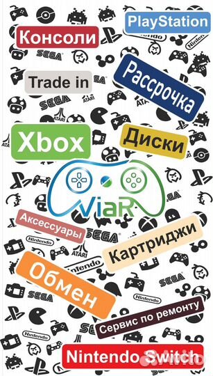 Подписка PS Plus 12 Месяцев (Украина )