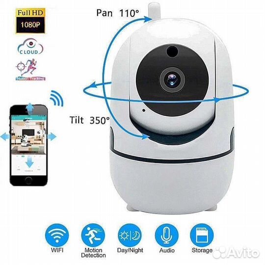 NEW Видеонаблюдение №1 Wifi внутренняя поворотная