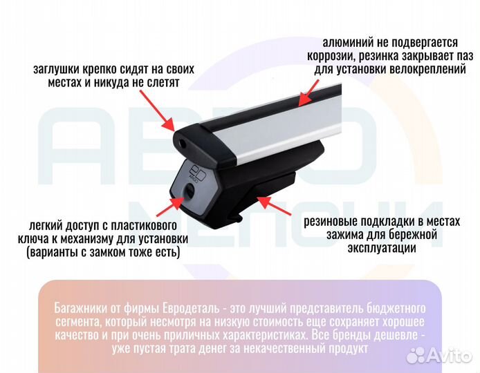 Багажник на крышу Toyota RAV4 (XA40) (2012-2019)