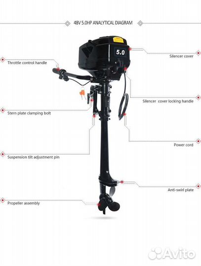 Мотор для лодки 1200W, 5.0