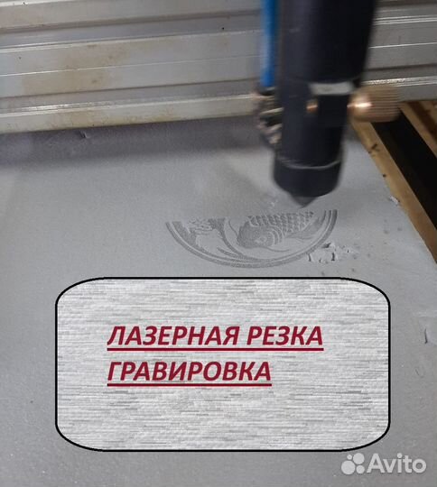 Изготовлений изделий из акрила, пвх, eva и др