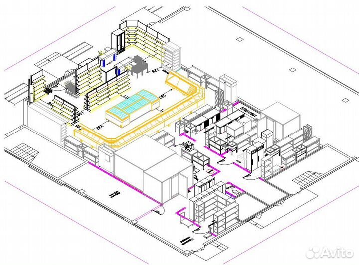 Организация запуска магазина, кулинарии, пекарни