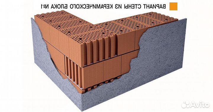 Керамоблок с завода