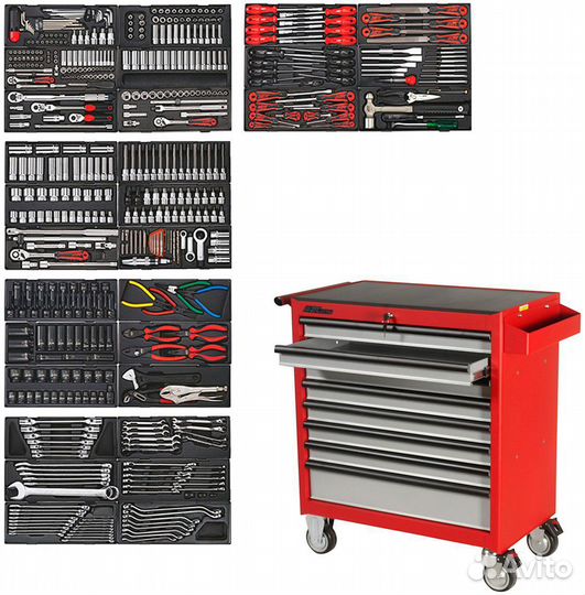 Набор инструментов