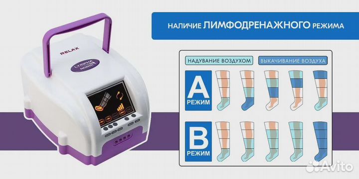 Аппарат для похудения и коррекция фигуры