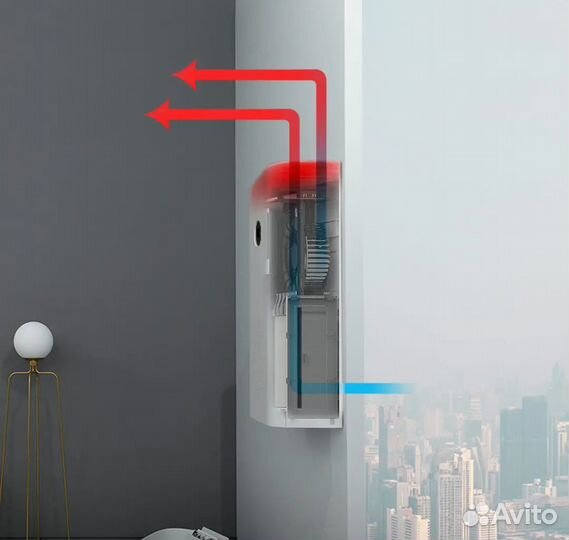 Бризер xiaomi a1 150, приточная ветиляция