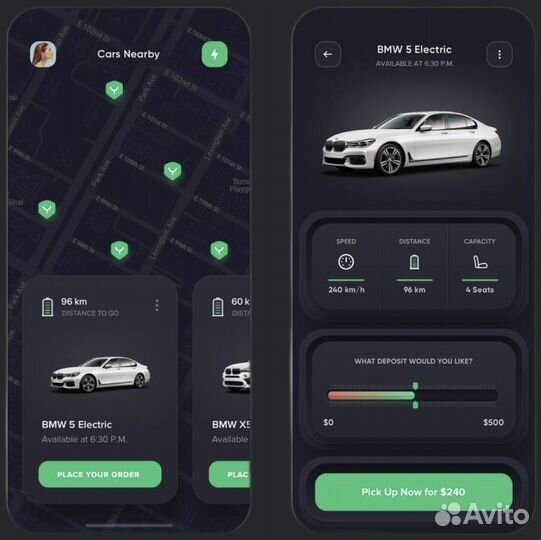 Инвестиции в бизнес