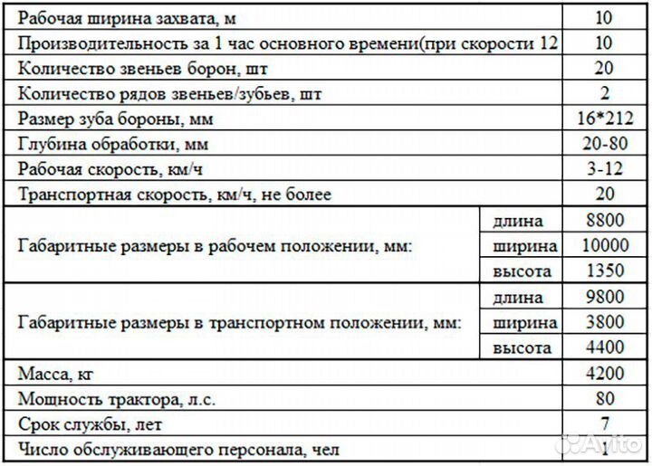 Борона Rubarz БЗГ-2-9, 2023