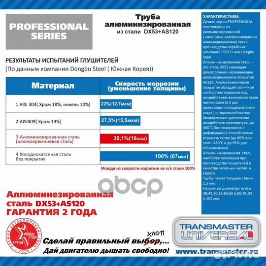 Труба алюминизированная L - 1 м, 55 мм 86646 55