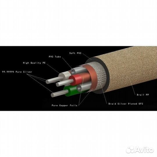 Divini Audio S-S12 Pure Silver Cable XLR 1.0m