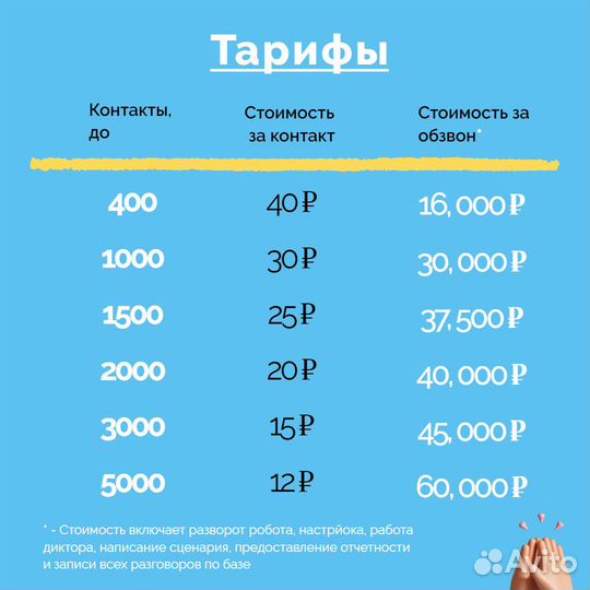 Холодный обзвон / сбор базы