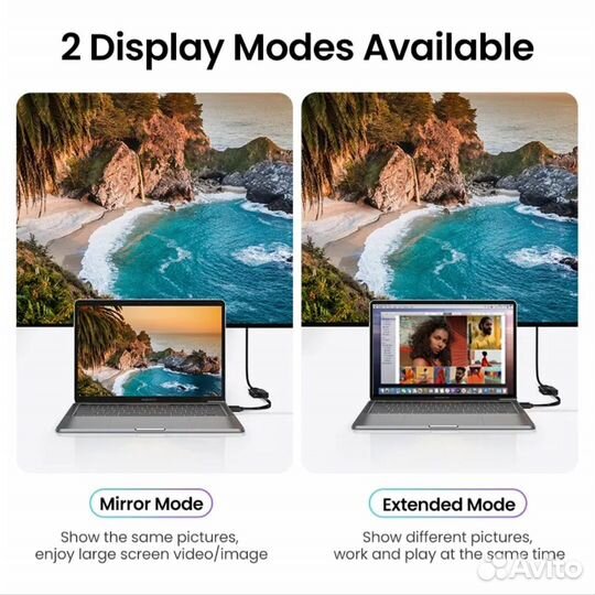 Кабель Ugreen USB-C - hdmi