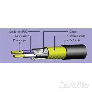 Микрофонный кабель 5м Leem MLI-5