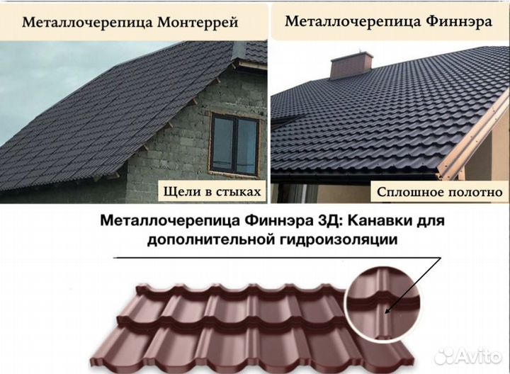 Металлочерепица Финнэра