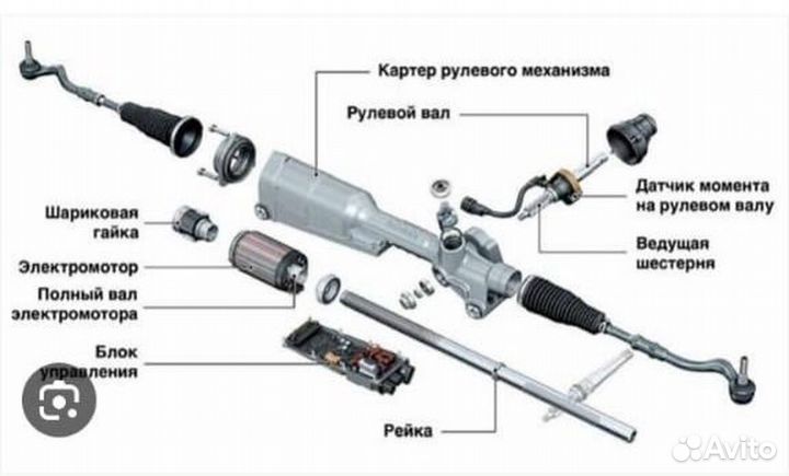 Рулевая рейка чери Chery от 15500 Анапа