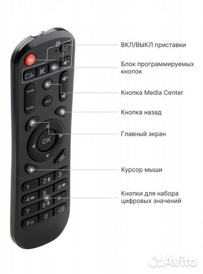 Лайм TV Box / Андроид тв приставка c WI FI новая