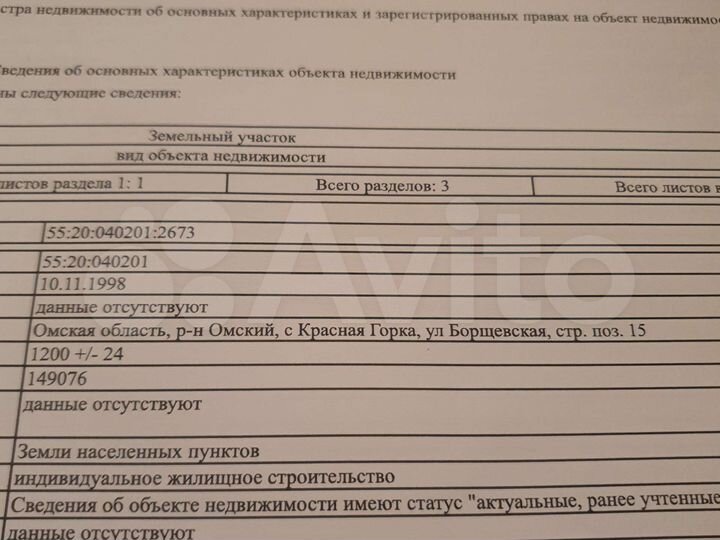 Участок 12 сот. (ИЖС)