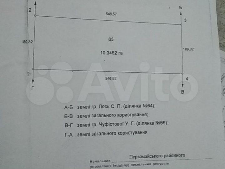 Участок 29 га (СНТ, ДНП)