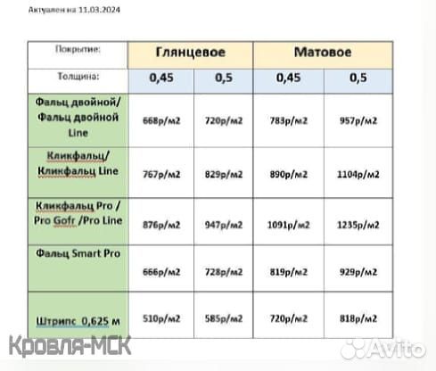 Металлочерепица grand line