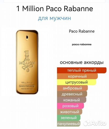 1 Million Paco Rabanne для мужчин