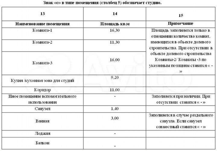 3-к. квартира, 68,2 м², 2/13 эт.