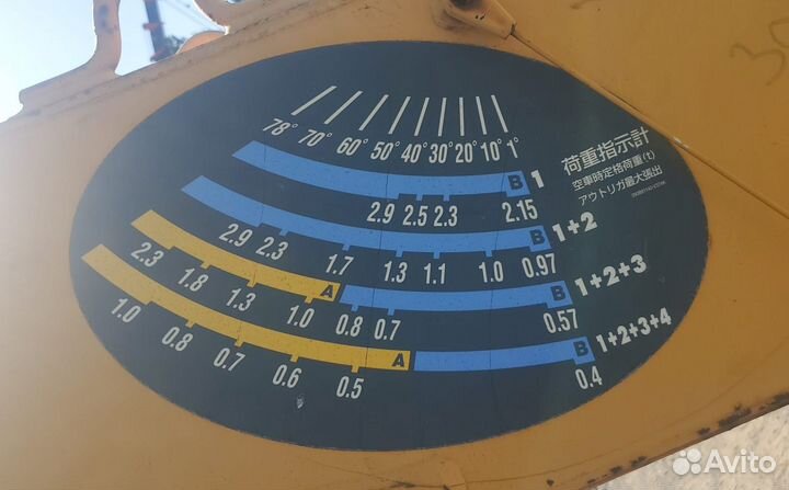 Крано-манипуляторная установка кму unic URU374usxr